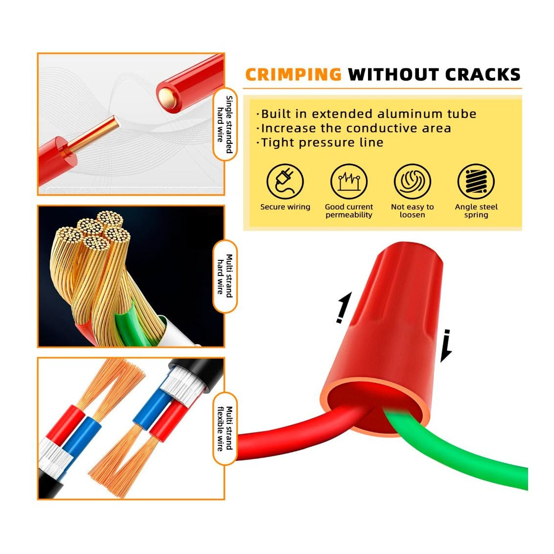 Electrical Wire Cap Connectors，150 PCS P3 Spring Insert Twist Caps Connection Electrical Wire Connectors Nuts Screw Terminals