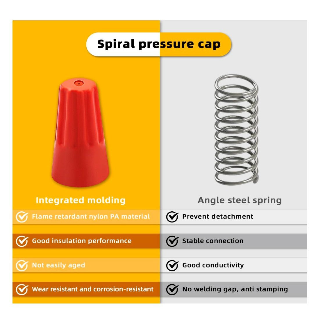 Electrical Wire Cap Connectors，150 PCS P3 Spring Insert Twist Caps Connection Electrical Wire Connectors Nuts Screw Terminals