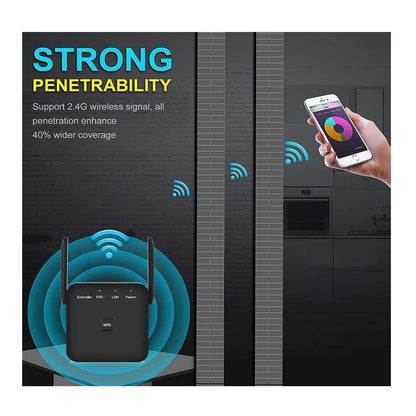 WiFi Range Extender Repeater 2.4G Dual Antenna Signal Booster With WPS Button 2 Set