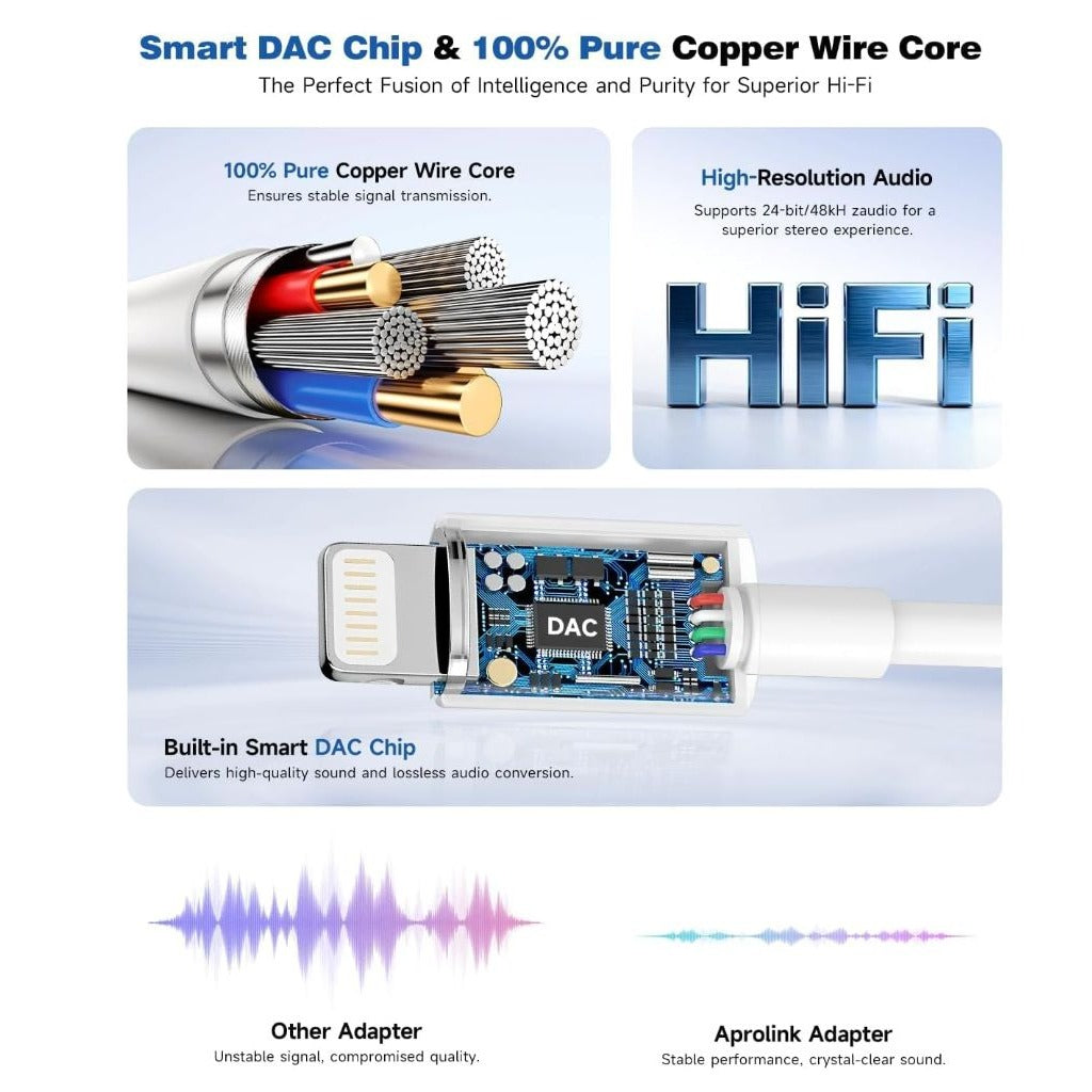 Apple MFi Certified 3-Pack Lightning to 3.5mm Headphone Jack Adapter with DAC, Headphone/Earphone