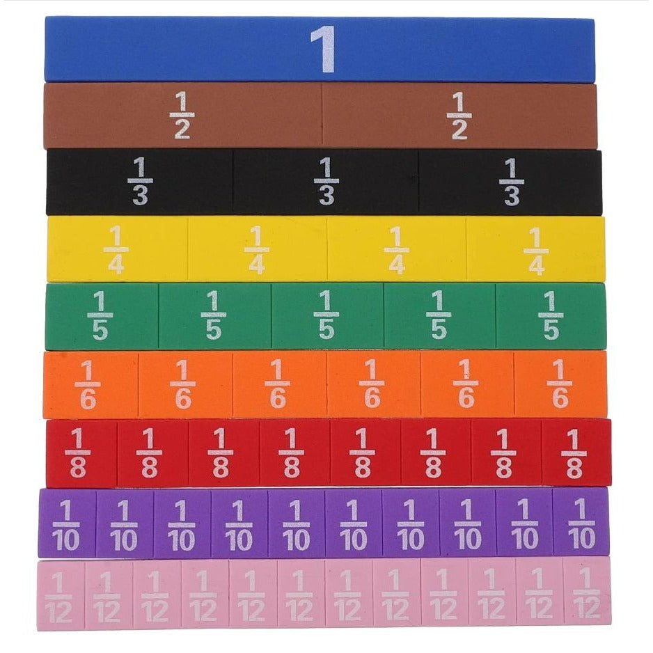 1 Set Magnetic Fraction Tile Montessori Math Materials for Kids to Learn Fraction Equivalence Math