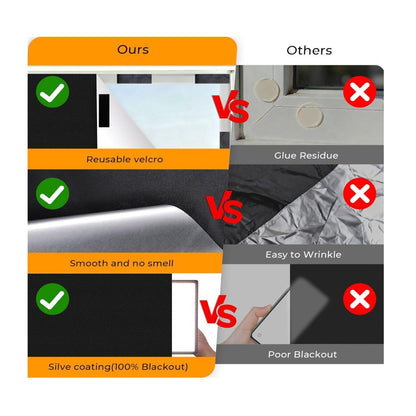 FanFanwin Temporary Blackout Window Cover, Portable DIY Window Blinds & Shades, for Travel Use RV Dorm(36''W x 72''H) BLACK