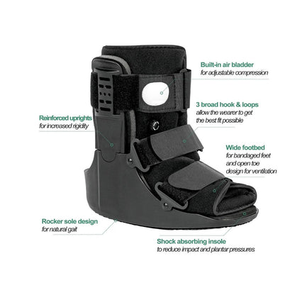 Walking Boot for Broken & Injured Foot, Sprained Ankle, Fracture, L