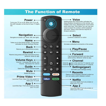 Replacement Voice Remote Control For AMZ Smart TVs With Alexa & App Buttons - Compatible With Fire Stick & Cube Models