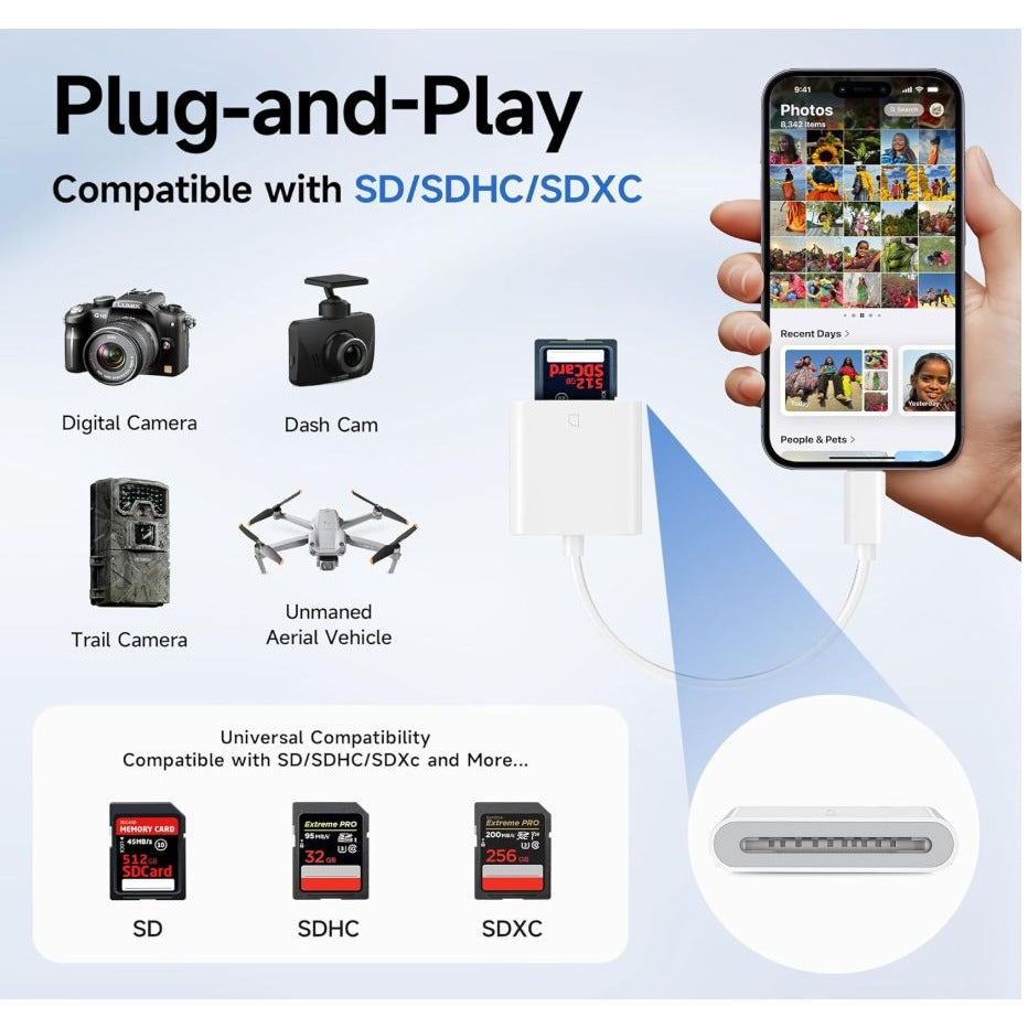 Lightning To SD Card Reader For iPhone/iPad - Plug & Play High-Speed Transfer Compatible With SD/SDHC/SDXC Memory Cards