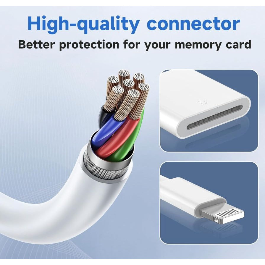 Lightning To SD Card Reader For iPhone/iPad - Plug & Play High-Speed Transfer Compatible With SD/SDHC/SDXC Memory Cards