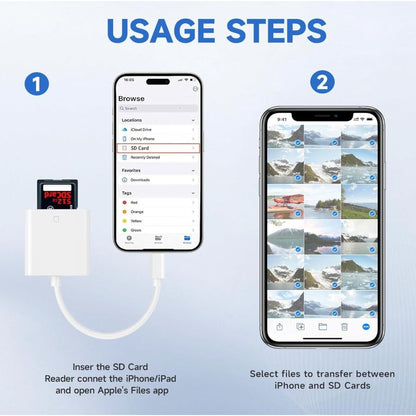 Lightning To SD Card Reader For iPhone/iPad - Plug & Play High-Speed Transfer Compatible With SD/SDHC/SDXC Memory Cards