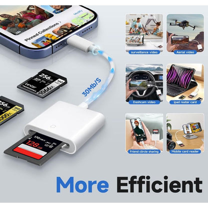 Lightning To SD Card Reader For iPhone/iPad - Plug & Play High-Speed Transfer Compatible With SD/SDHC/SDXC Memory Cards